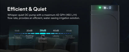VIVOSUN - FLEXFEED DRIP IRRIGATION KIT FOR VGROW SMART
