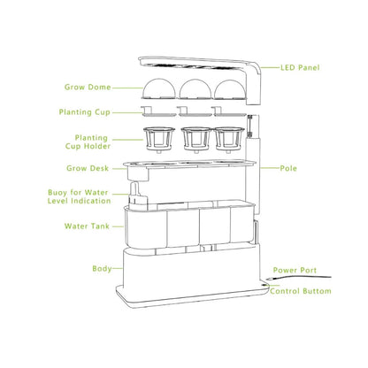 Lanitex - Desktop Grow Box - White