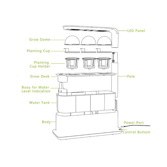 Lanitex - Desktop Grow Box - White