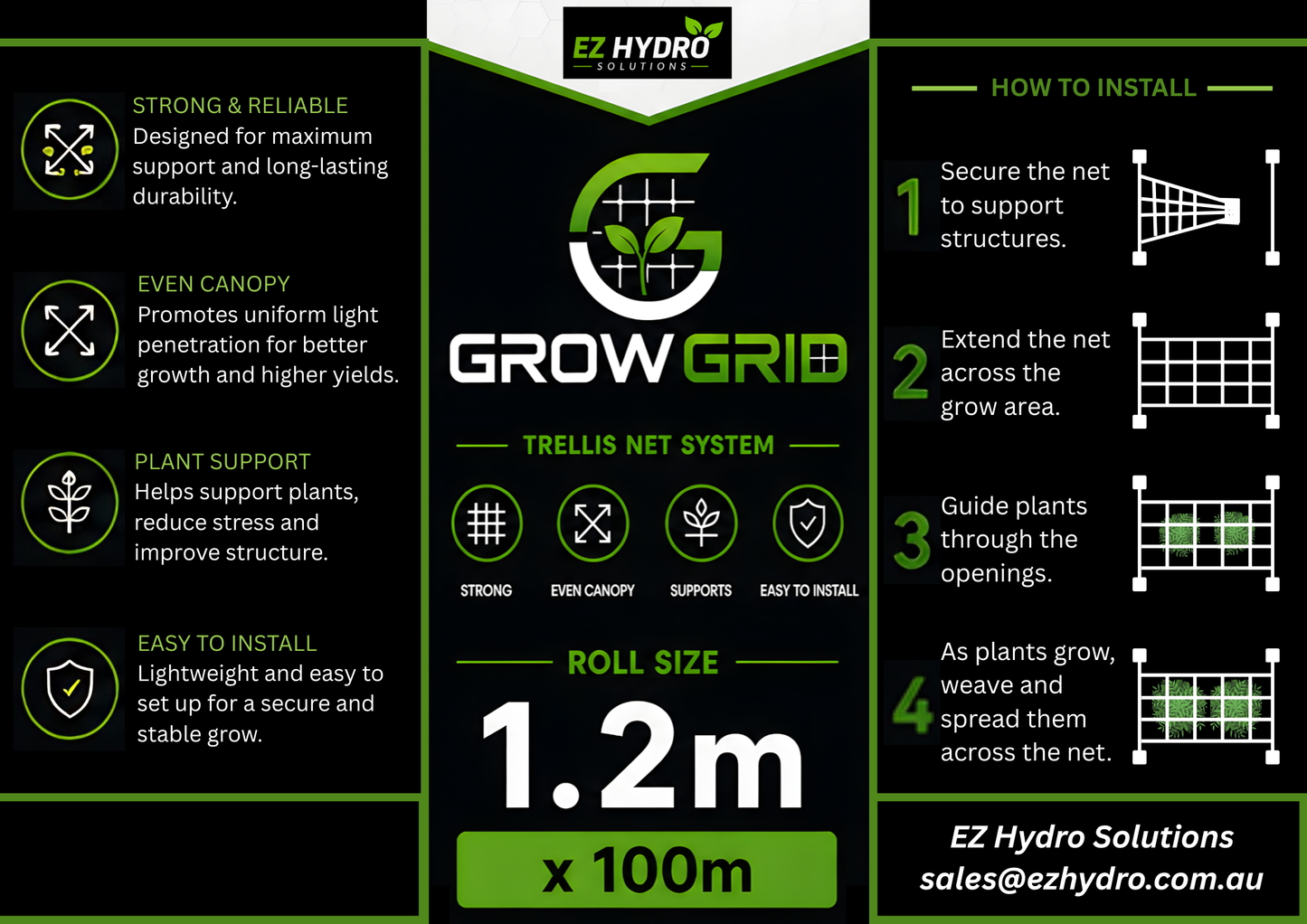GrowGrid - Flower Mesh / Scrog Net 100m Roll