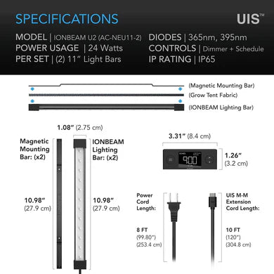 Ionbeam U2, Targeted Spectrum UV LED Grow Light Bars, 2-Bar Kit 11 inch / 28 cm