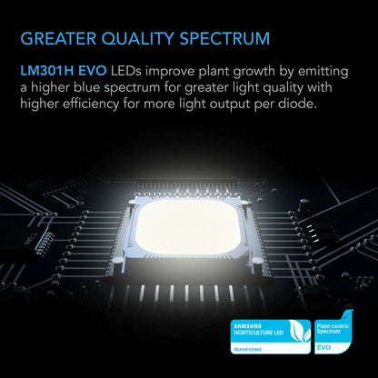 ***SPECIAL ORDER*** AC Infinity - Ionframe EVO4, Samsung LM301H EVO 300 Watt