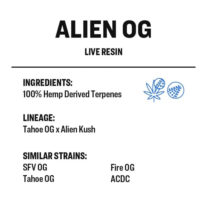 True Terpenes - LIVE RESIN - Alien OG 2ml