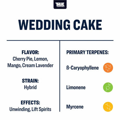 True Terpenes - Wedding Cake