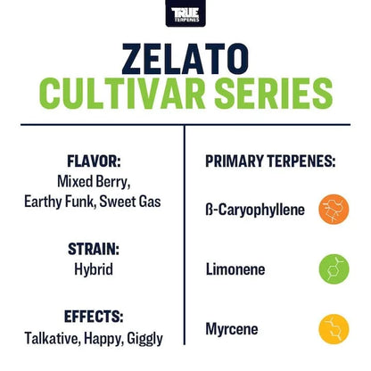 True Terpenesn - Zelato 5 mL