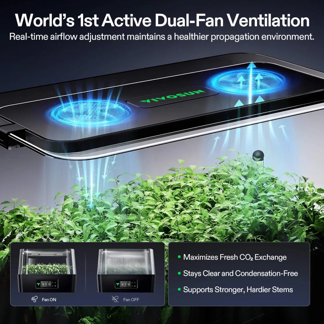 VIVOSUN - VSEED S40 SMART SEEDLING BOX