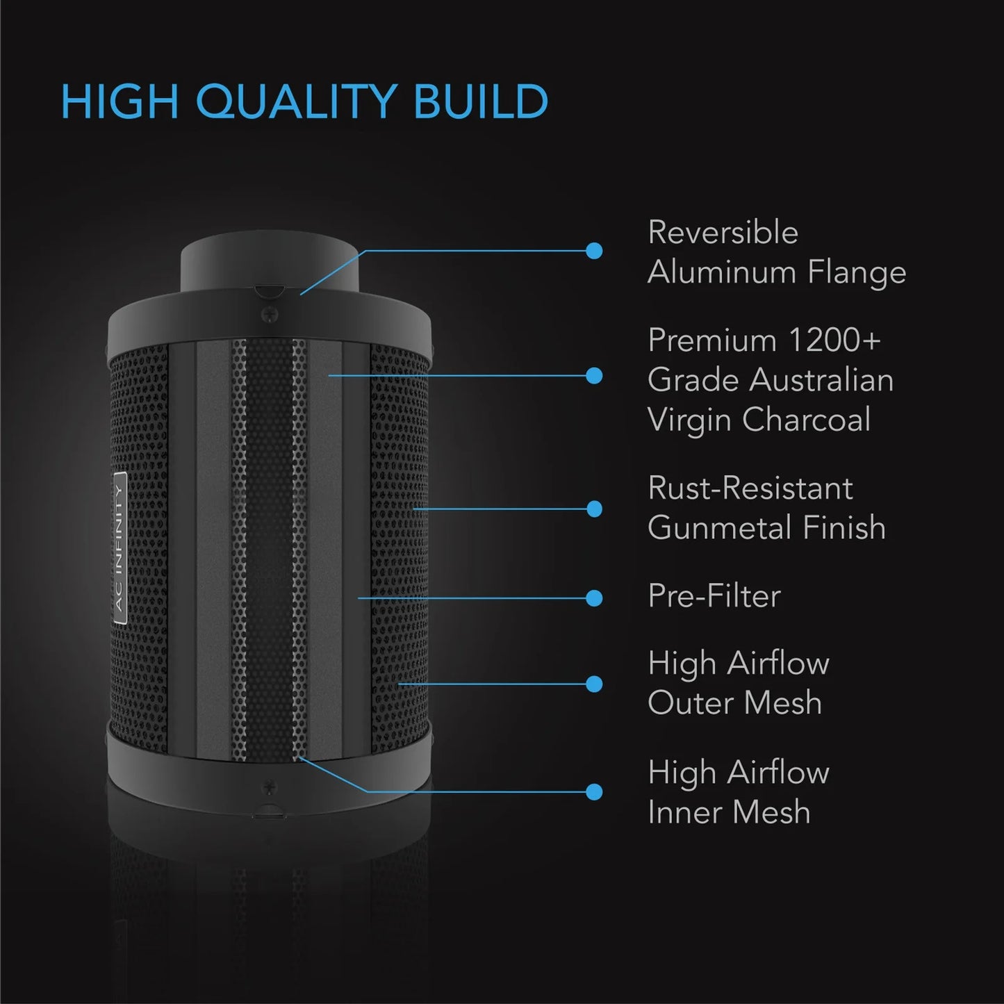 AC Infinity - Duct Carbon Filter, Australian Charcoal, 10 Inch - 250 MM