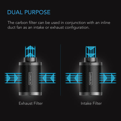 AC Infinity - Duct Carbon Filter, Australian Charcoal, 10 Inch - 250 MM