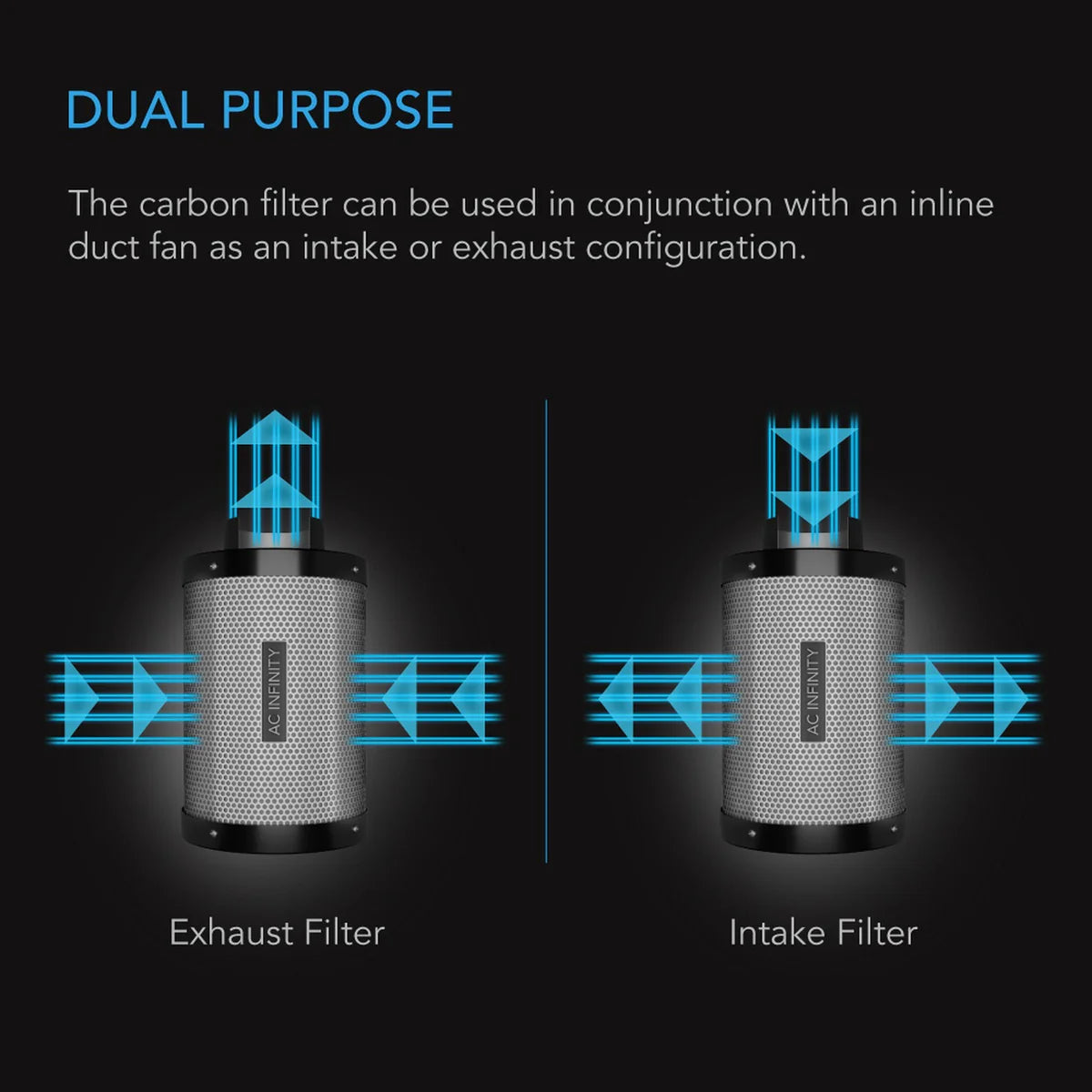 **SPECIAL ORDER** AC Infinity - Duct Carbon Filter, Australian Charcoal, 12 Inch - 300 MM