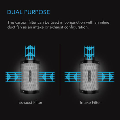 **SPECIAL ORDER** AC Infinity - Duct Carbon Filter, Australian Charcoal, 12 Inch - 300 MM