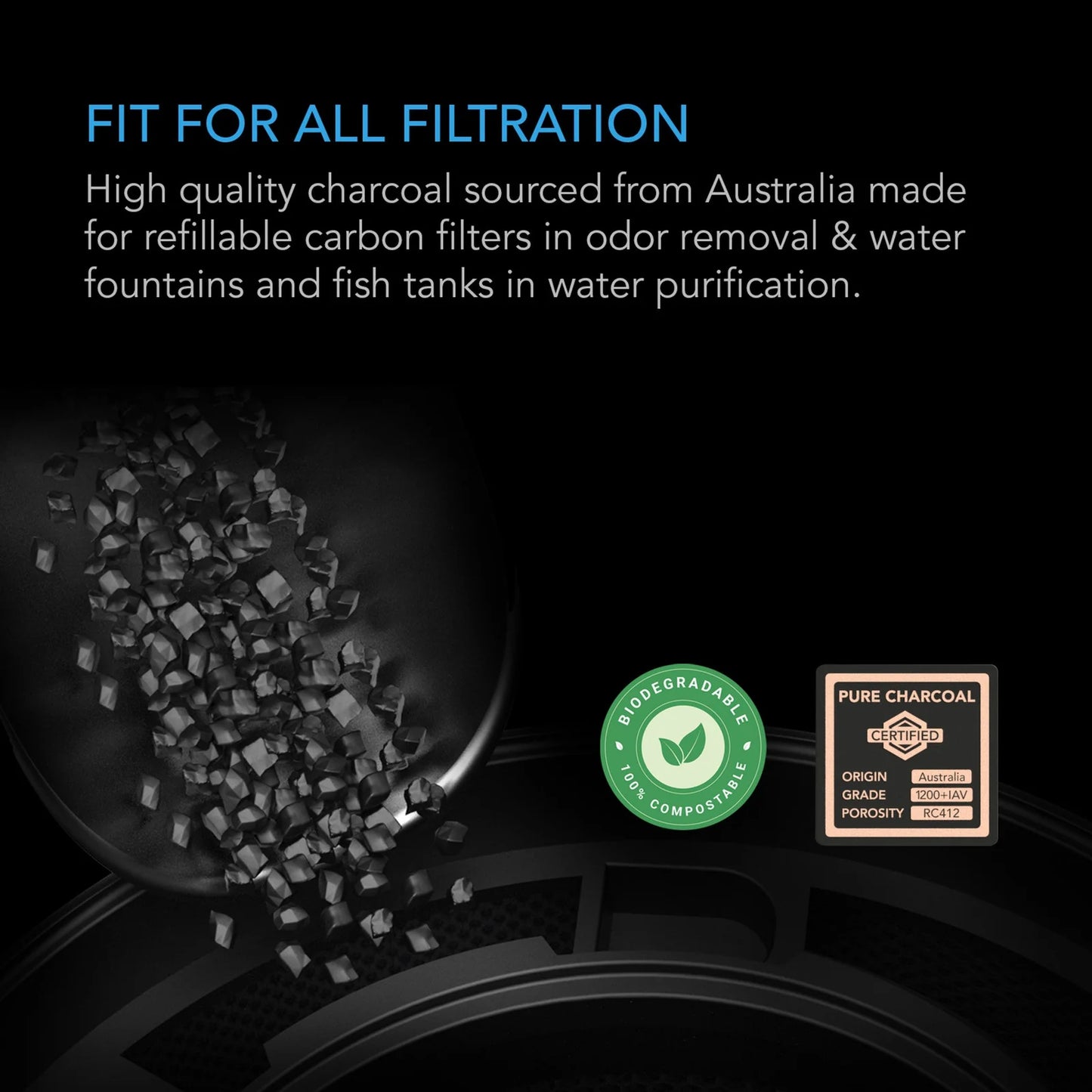 **SPECIAL ORDER** AC Infinity - Activated Carbon Refill, 1200+ IAV Australian Charcoal, 32 lbs