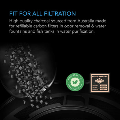 **SPECIAL ORDER** AC Infinity - Activated Carbon Refill, 1200+ IAV Australian Charcoal, 32 lbs