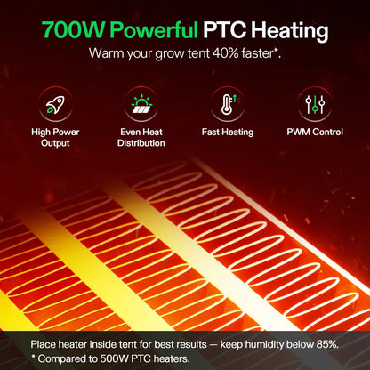 VIVOSUN - AeroFlux Grow Tent Heater 700W