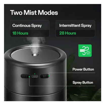 VIVOSUN AEROSTREAM UO75 USB HUMIDIFIER