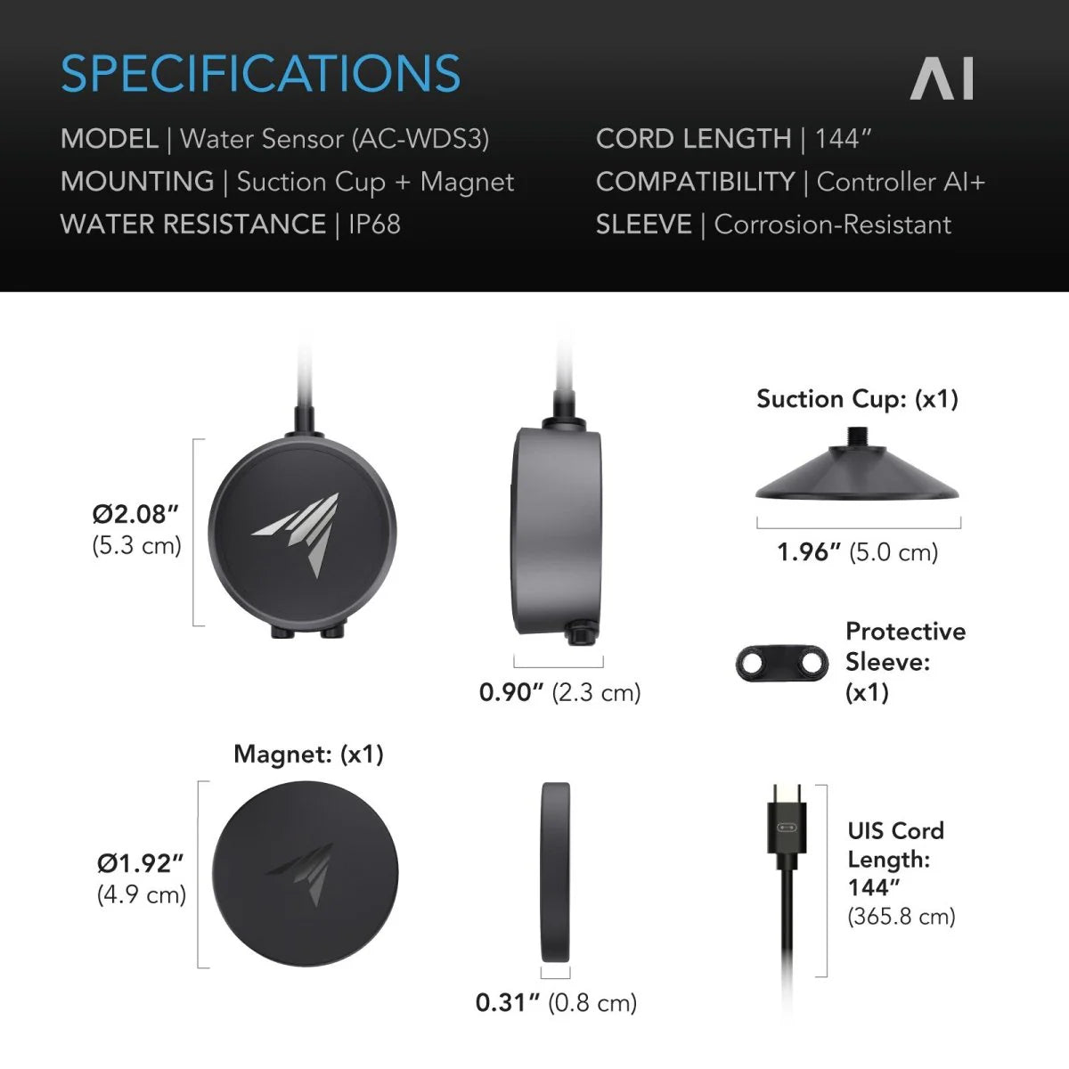 AC Infinity - AI Water Sensor, for Liquid Presence Detection