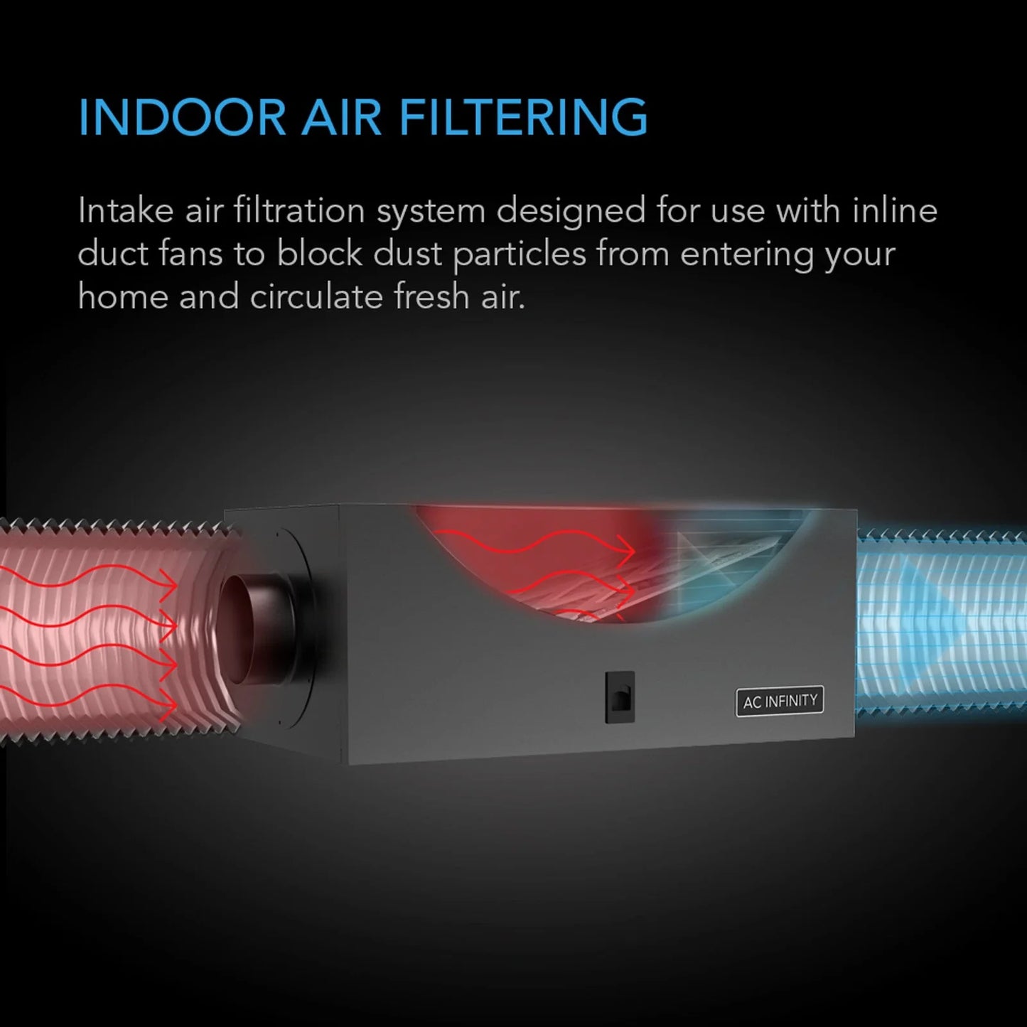 AC Infinity - Air Filter box with high efficacy filter