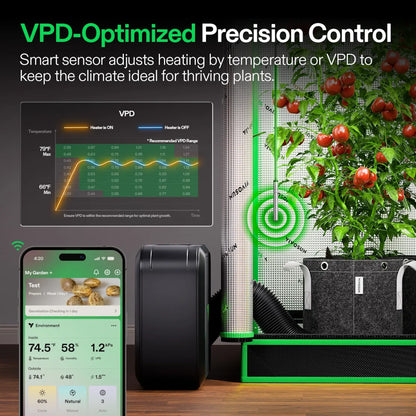VIVOSUN - AeroFlux Grow Tent Heater 700W
