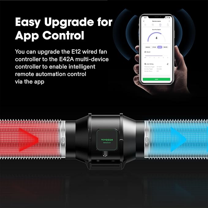 Vivosun Aerozesh S4 Fan, Carbon Filter, Ducting and E42A Wi-Fi Controller Kit