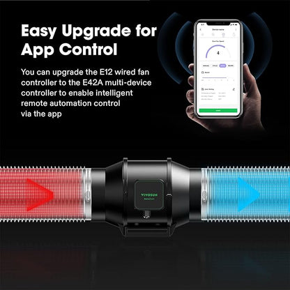 Vivosun Aerozesh S4 Fan, Carbon Filter, Ducting and E42A Wi-Fi Controller Kit