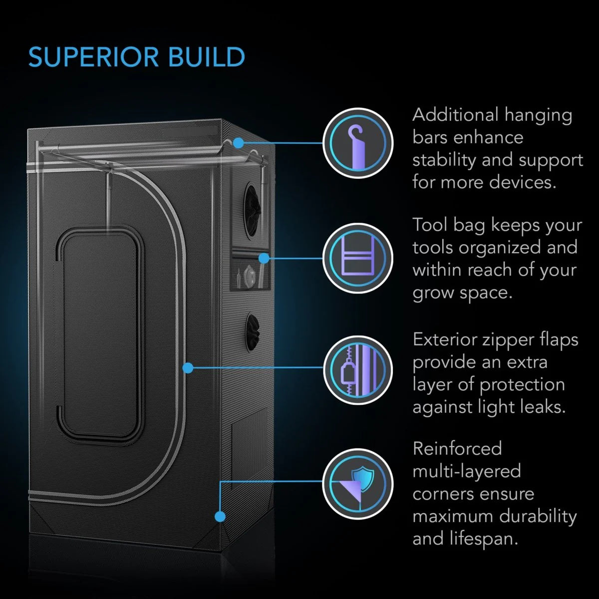**SPECIAL ORDER** AC Infinity - Cloudlab 733 Advance Grow Tent 90x90x180 Cm