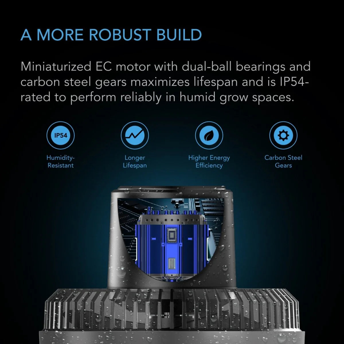 AC Infinity - Cloudray S4, Grow Tent Clip Fan,4inch w 10 Speeds and Dynamic Wind