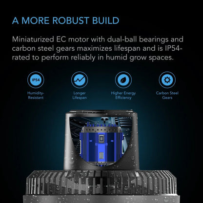 AC Infinity - Cloudray S4, Grow Tent Clip Fan,4inch w 10 Speeds and Dynamic Wind