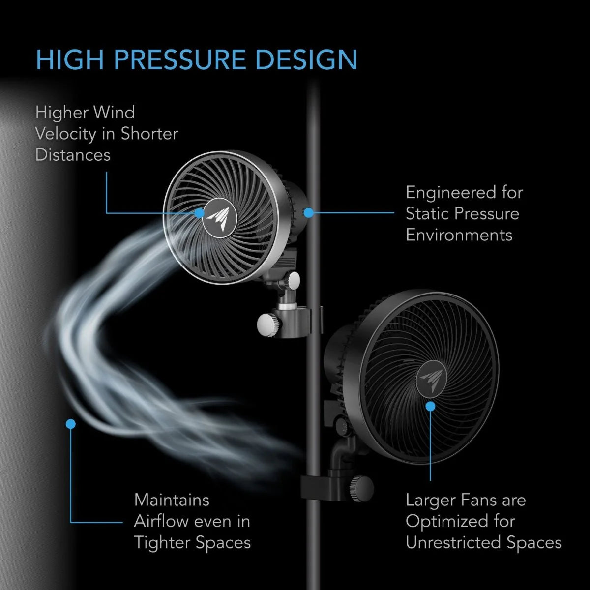 AC Infinity - Cloudray S4, Grow Tent Clip Fan,4inch w 10 Speeds and Dynamic Wind