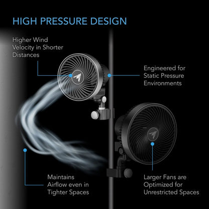 AC Infinity - Cloudray S4, Grow Tent Clip Fan,4inch w 10 Speeds and Dynamic Wind