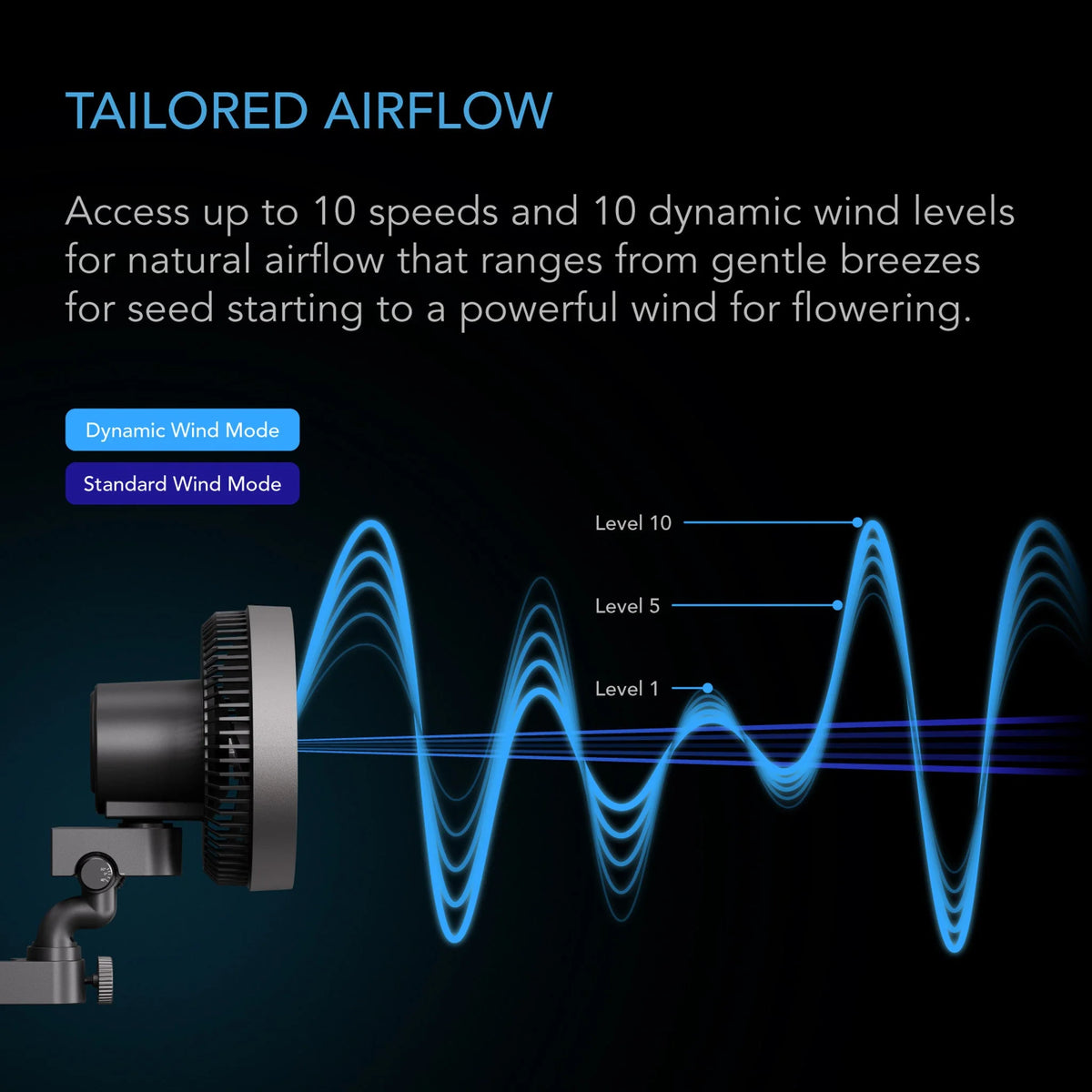 AC Infinity - Cloudray S6, Gen 2 Grow Tent Clip Fan 6”