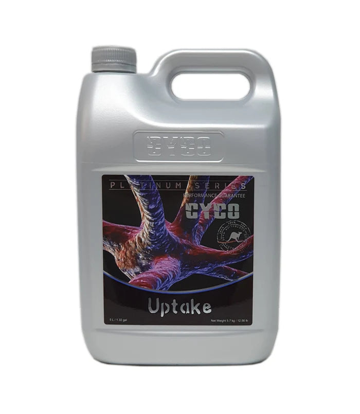 Cyco - Uptake
