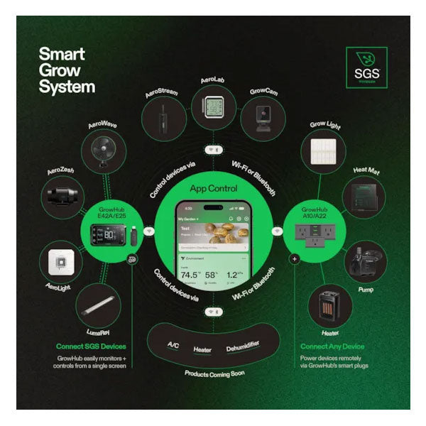 VIVOSUN - AEROSTREAM H19 HUMIDIFIER