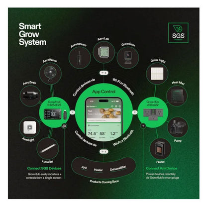 VIVOSUN - AEROSTREAM H19 HUMIDIFIER