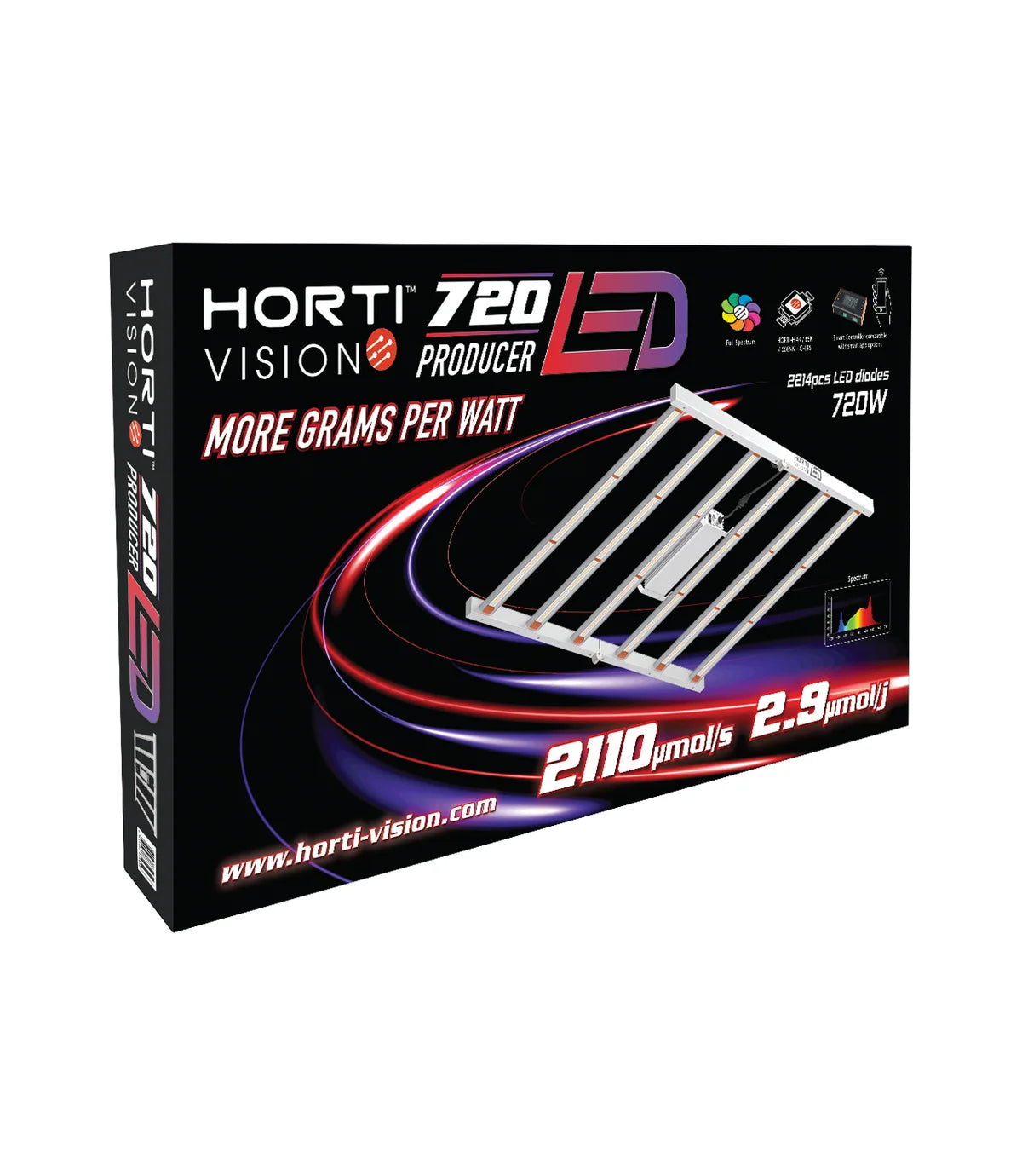 Hortivision - 720W Producer LED