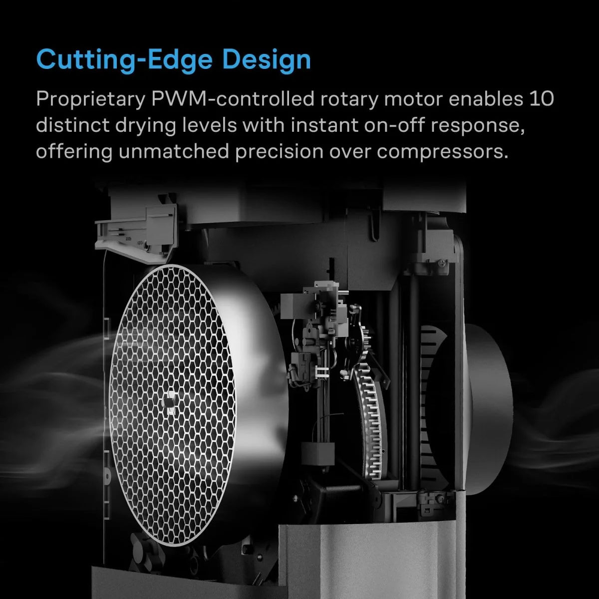 AC Infinity- Hydrone 5, Plant Dehumidifier