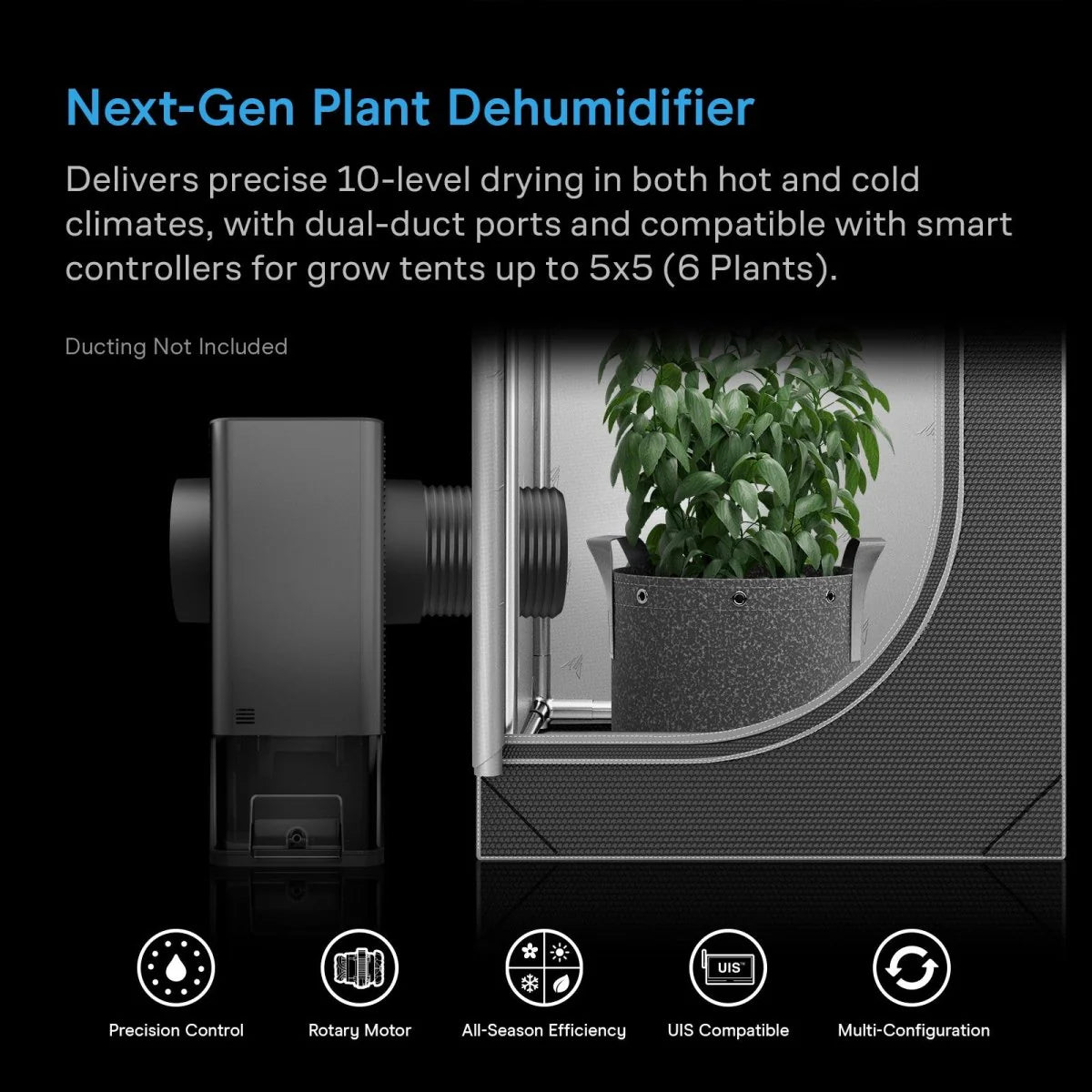 AC Infinity- Hydrone 5, Plant Dehumidifier