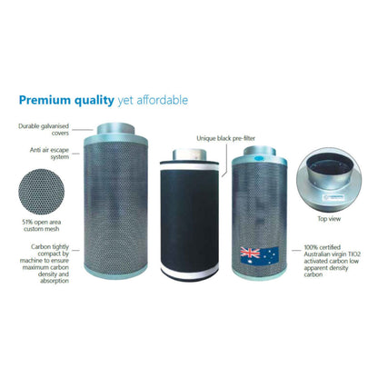 *CLEARANCE* Pro Grow Carbon Filter