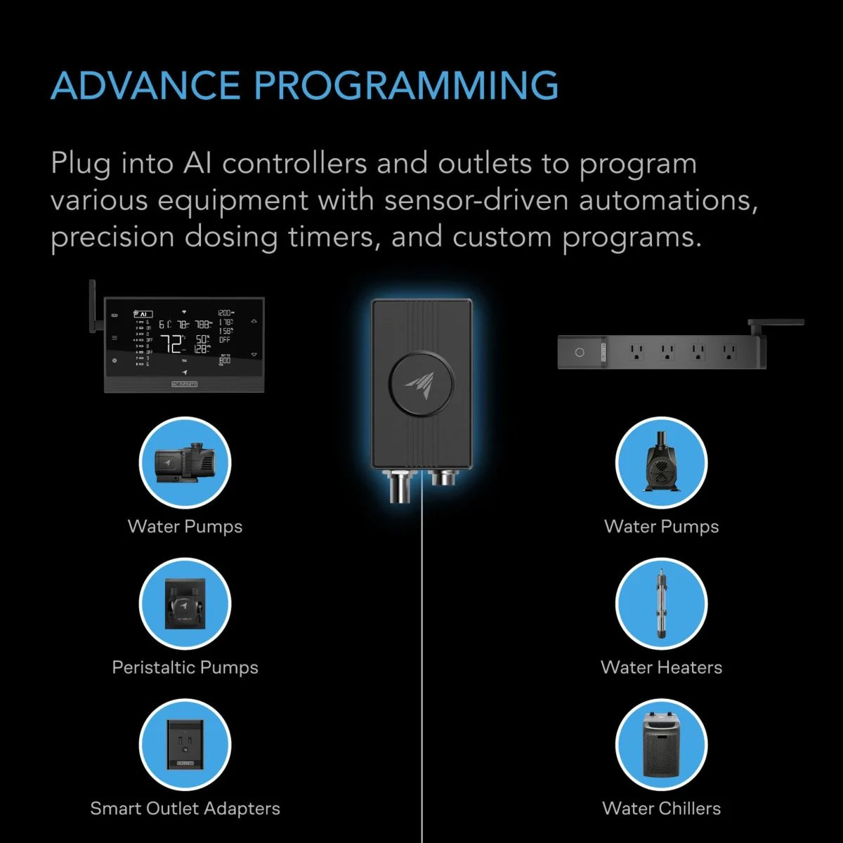 AC Infinity - AI Hydro Sensor