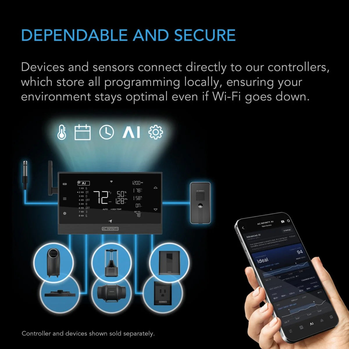 AC Infinity - AI Hydro Sensor