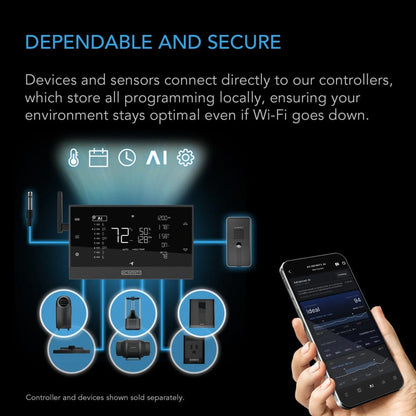 AC Infinity - AI Hydro Sensor