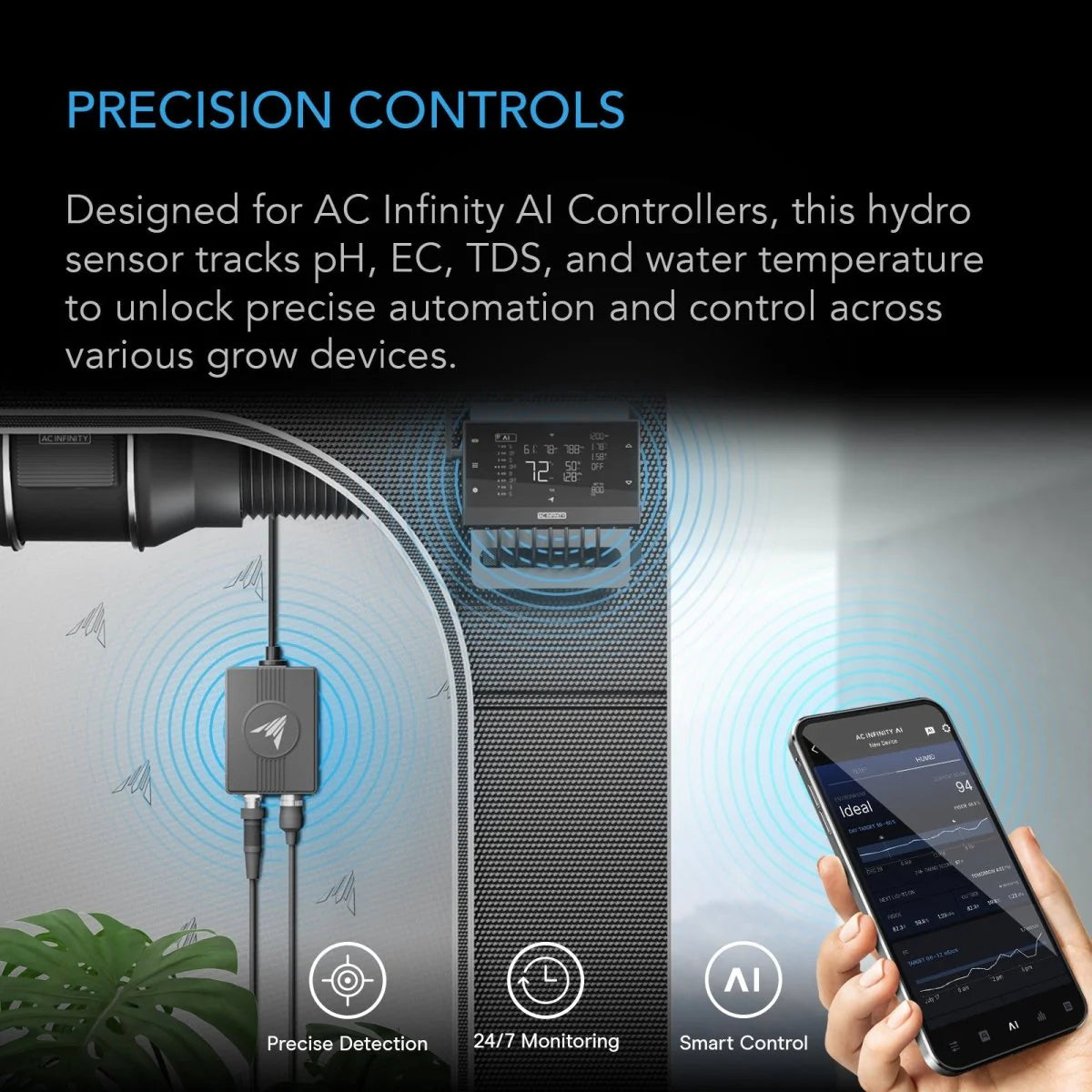 AC Infinity - AI Hydro Sensor