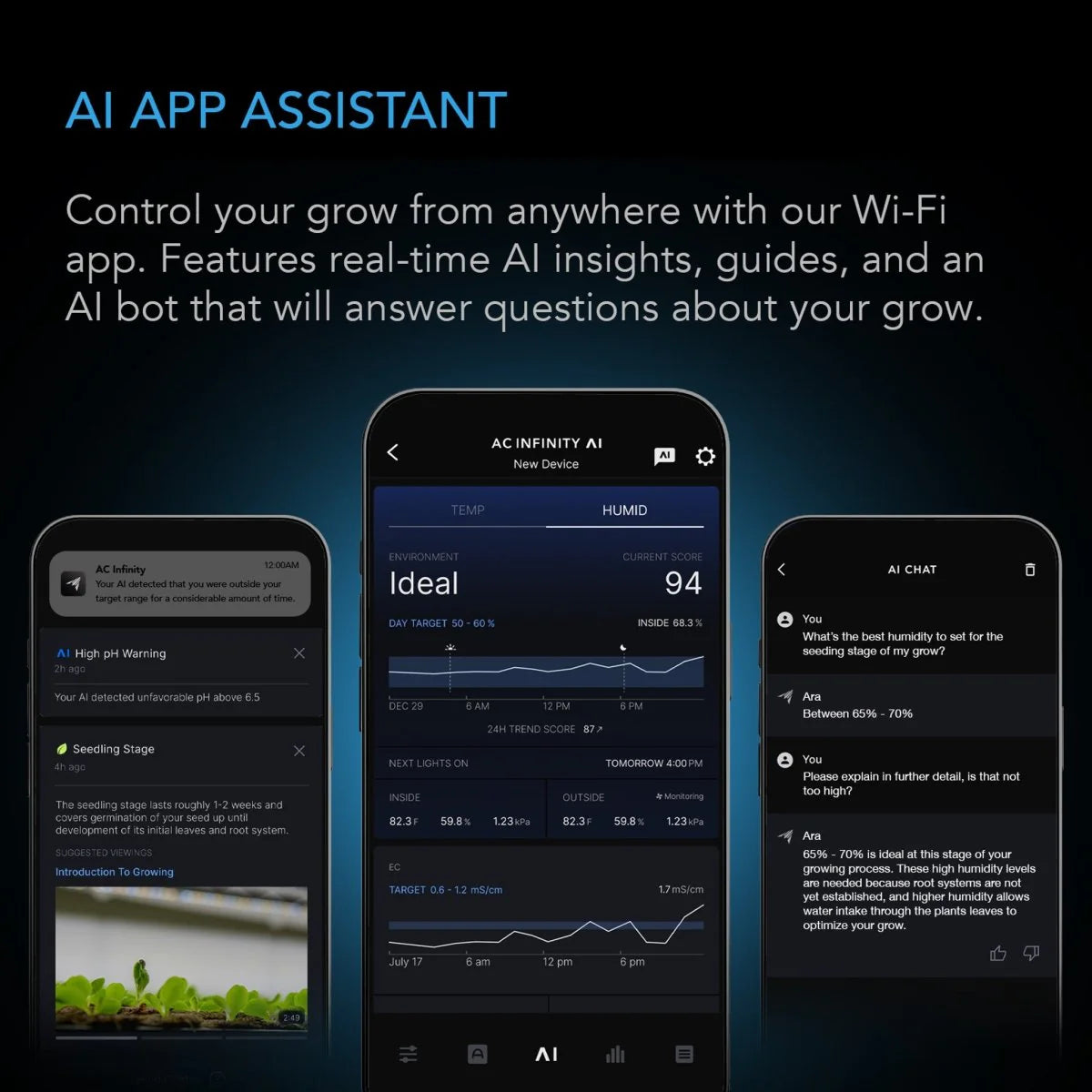 AC Infinity - AI Hydro Sensor