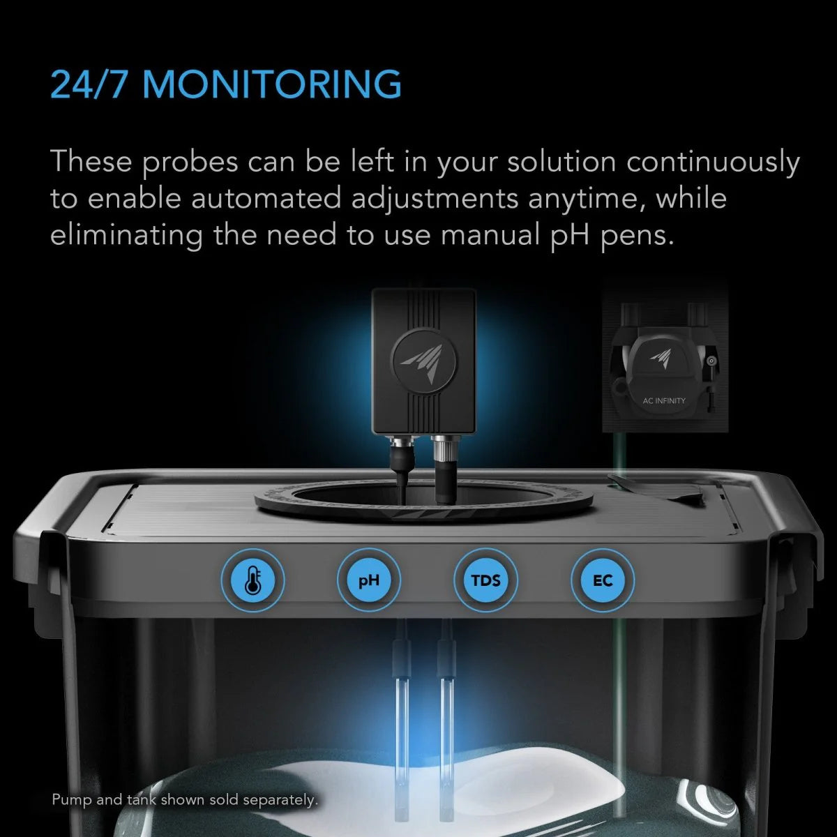 AC Infinity - AI Hydro Sensor