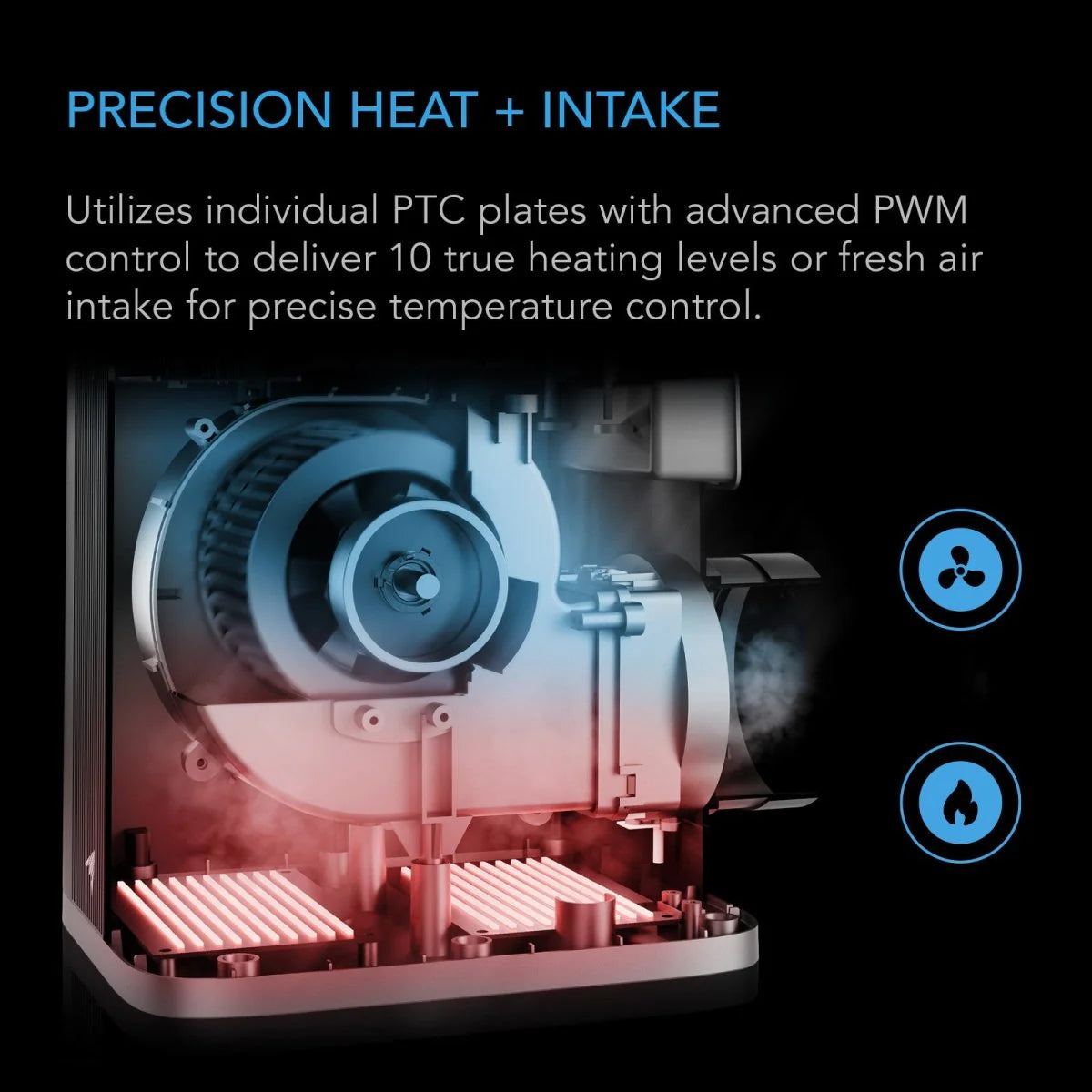 AC Infinity - Thermoforge T7, Plant Heater 1000W