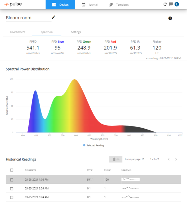 ***SPECIAL ORDER*** PULSE PRO SMART ENVIRONMENTAL MONITOR