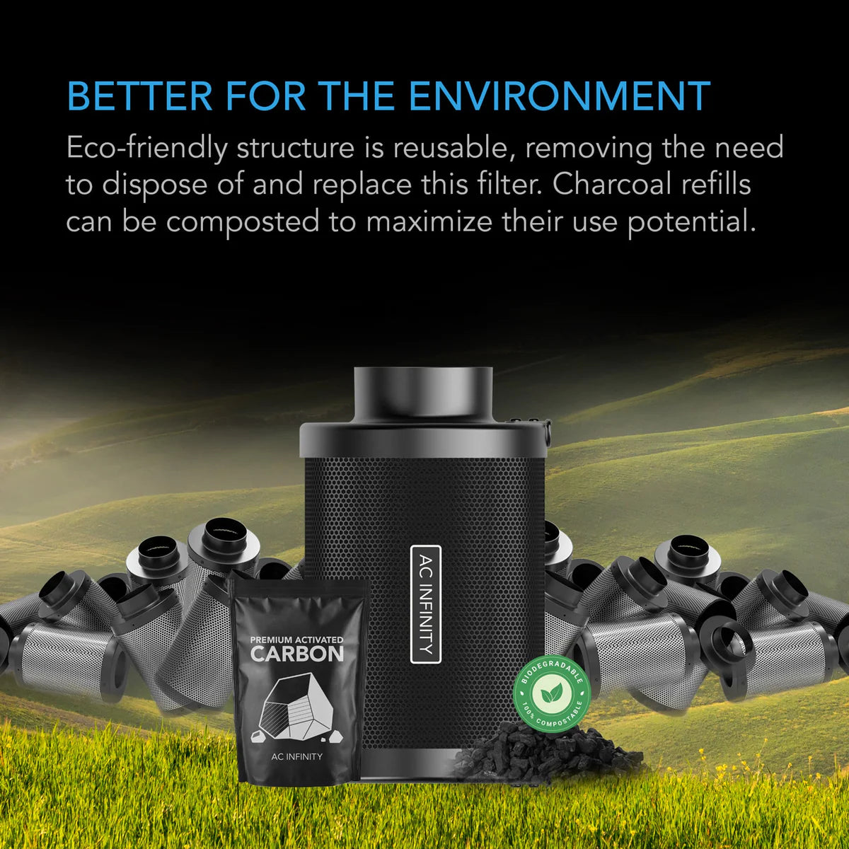 AC Infinity - Refillable Carbon Filter Kit, With Charcoal Refill, 8 Inch - 200 MM