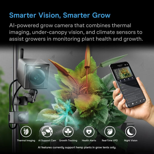 AC Infinity - Spectron 7 AI Powered Grow Camera 4K