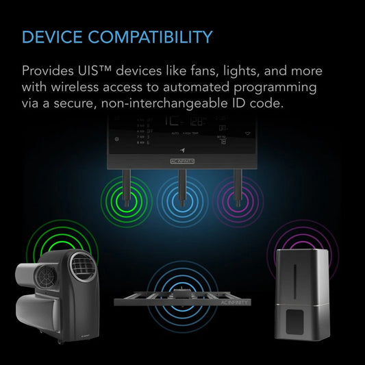 AC Infinity - UIS 1-to-1 Transmitter & Receiver 2-pack