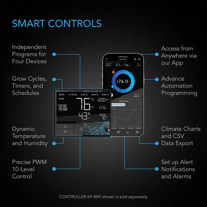AC Infinity - UIS Control Plug, For Outlet Powered Equipment
