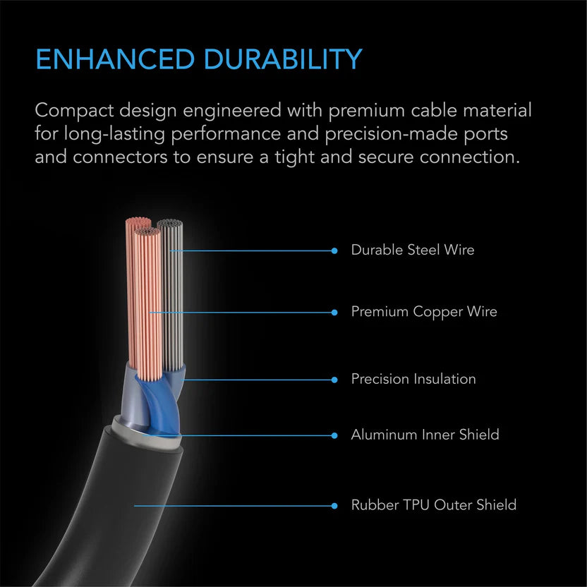 AC Infinity - UIS to UIS Cable, Female to Male, 10 ft or 3.05 Meter
