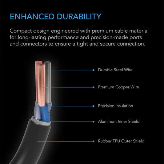 AC Infinity - UIS to UIS Cable, Female to Male, 10 ft or 3.05 Meter